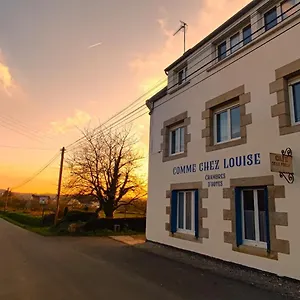 https://bnb-comme-chez-louise.inbrittany.com